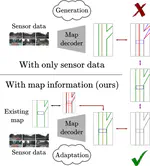 Mind the map! Accounting for existing map information when estimating online HDMaps from sensor data